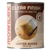 Woodstain Clear Finish Interior