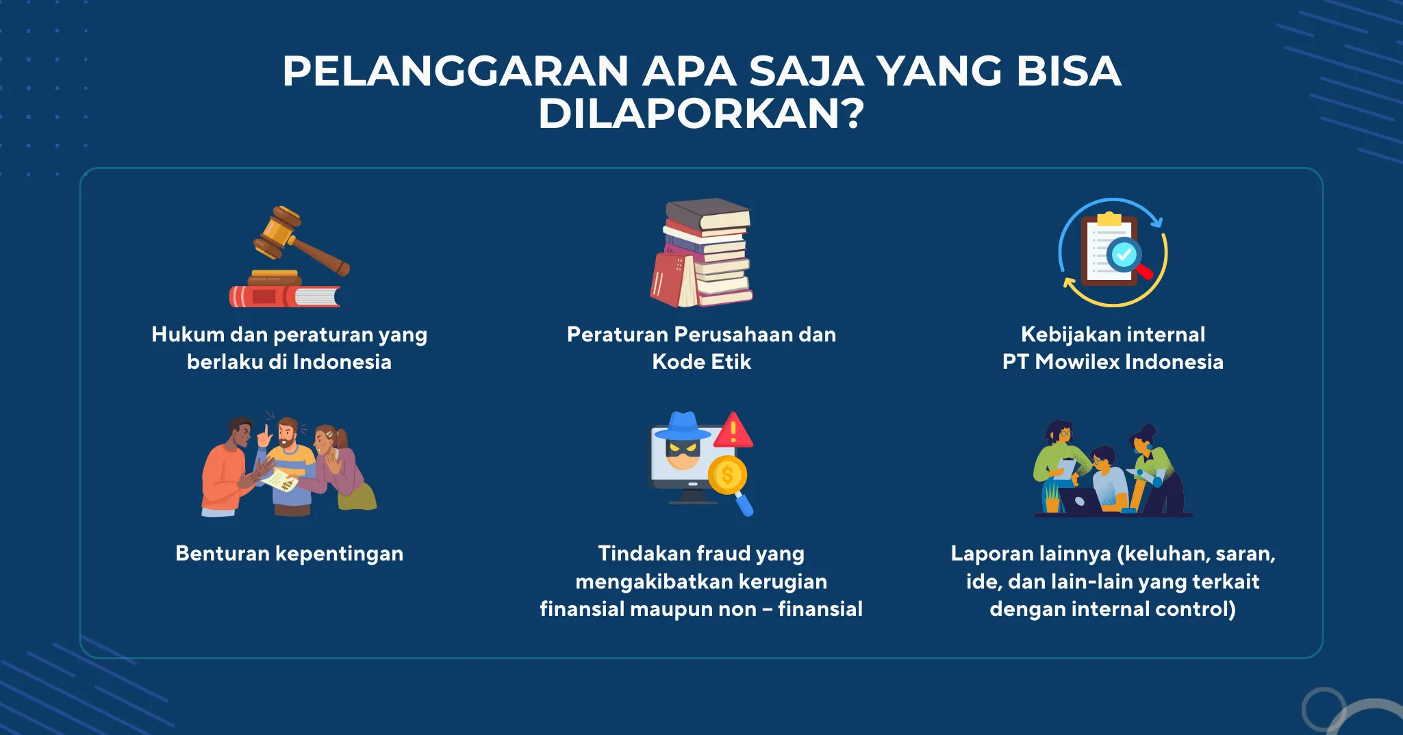 Mowilex Halaman Lapor Temuan