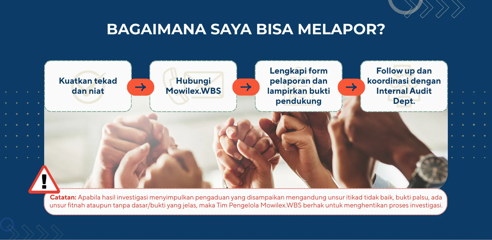 Mowilex Halaman Lapor Temuan